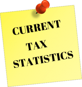 tax stats